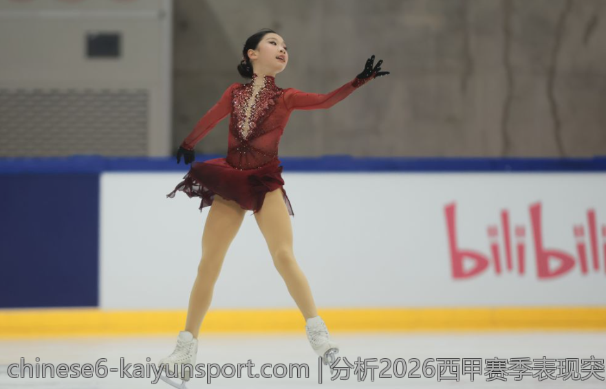 分析2026西甲赛季表现突出的主教练团队
